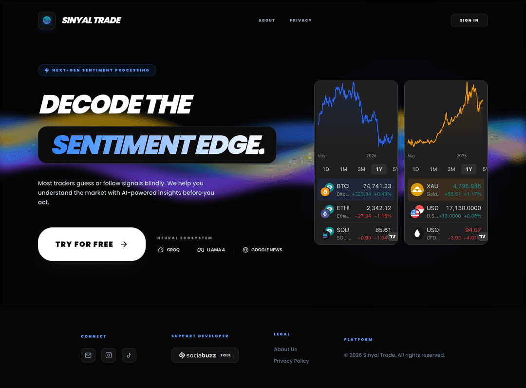 Sinyal Trade AI image